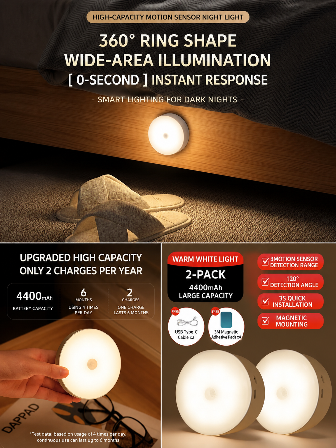 LED Night Light, Night Lights Plug Into Wall [2 Pack]